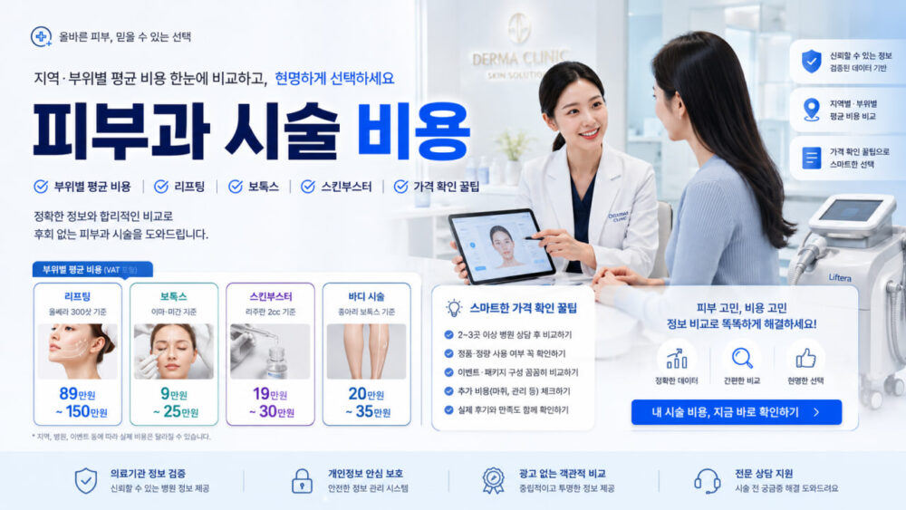 피부과 시술 비용