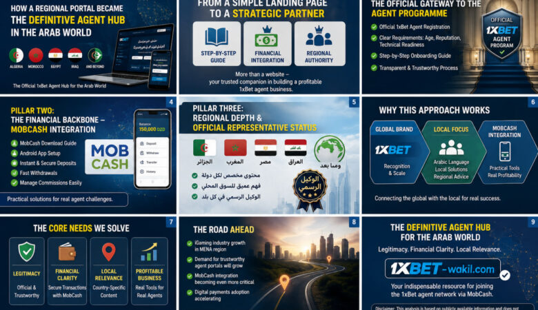 1xbet-wakil.com